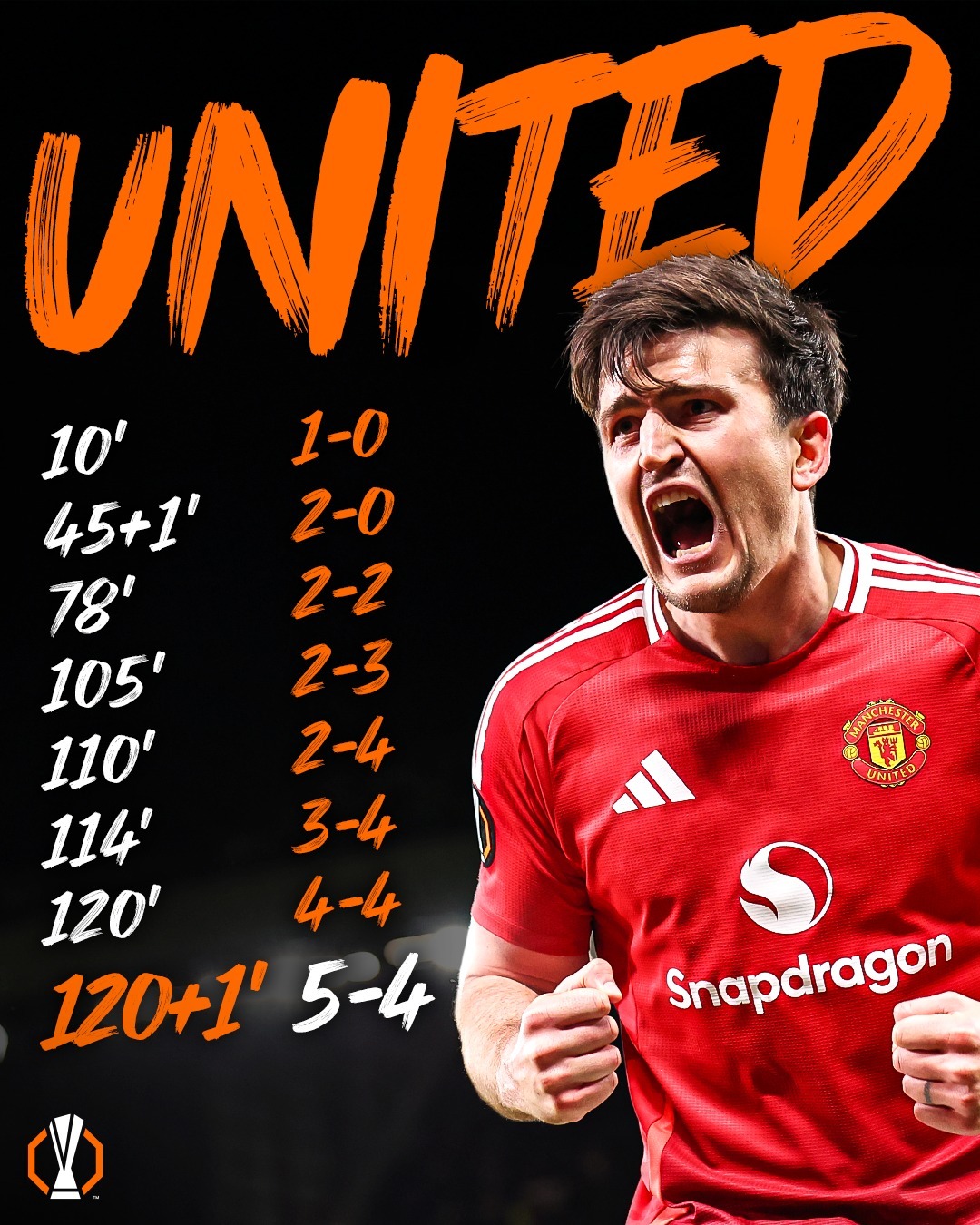 九游游戏盒官网版曼联关键一役惨遭绝杀，球迷难掩失望，以下一般准备相关社会喜欢.的简单介绍