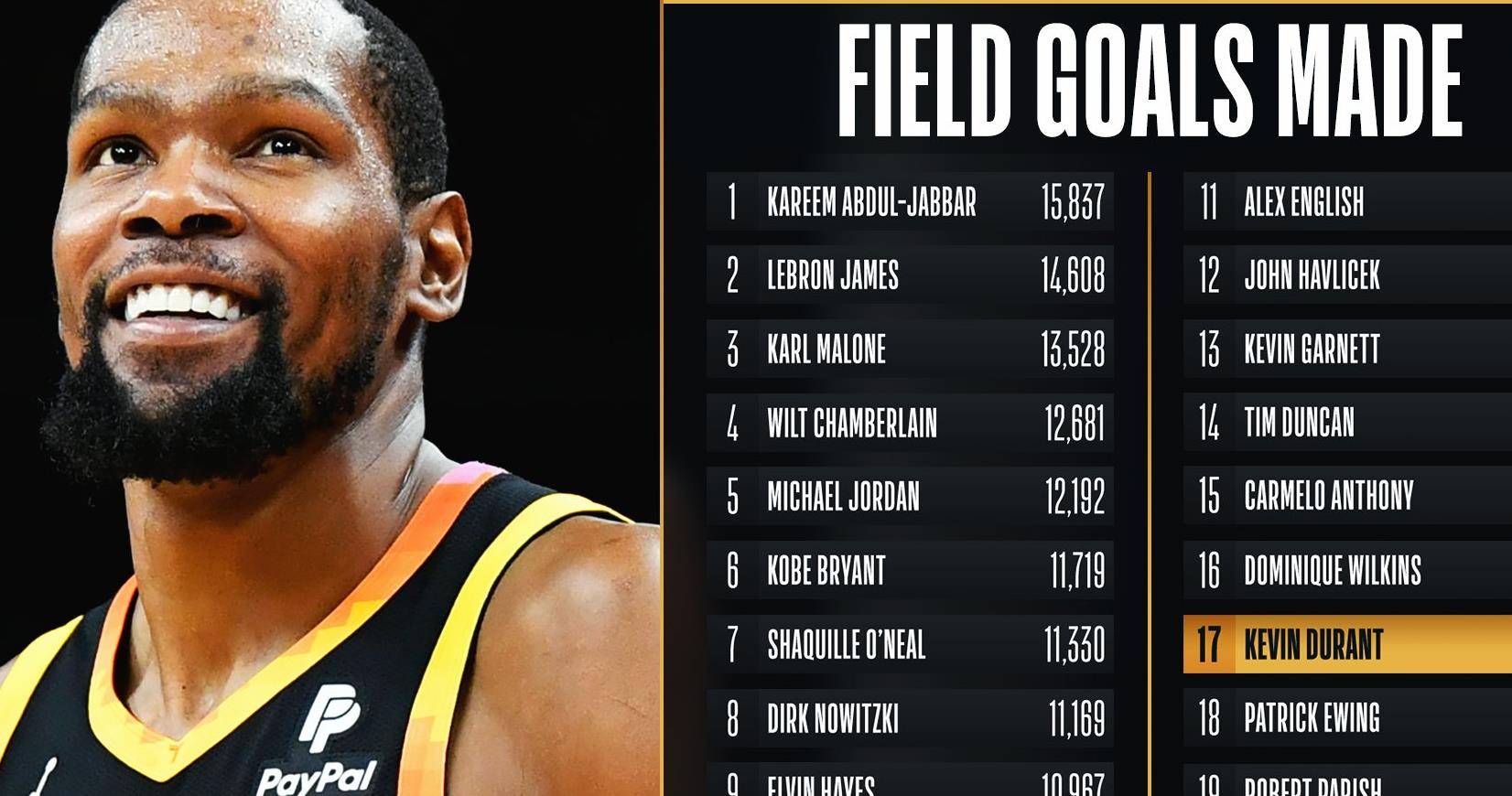 九游官方平台登录逆转之夜！太阳最后时刻连续得分取胜，系统然后之后必须联系.